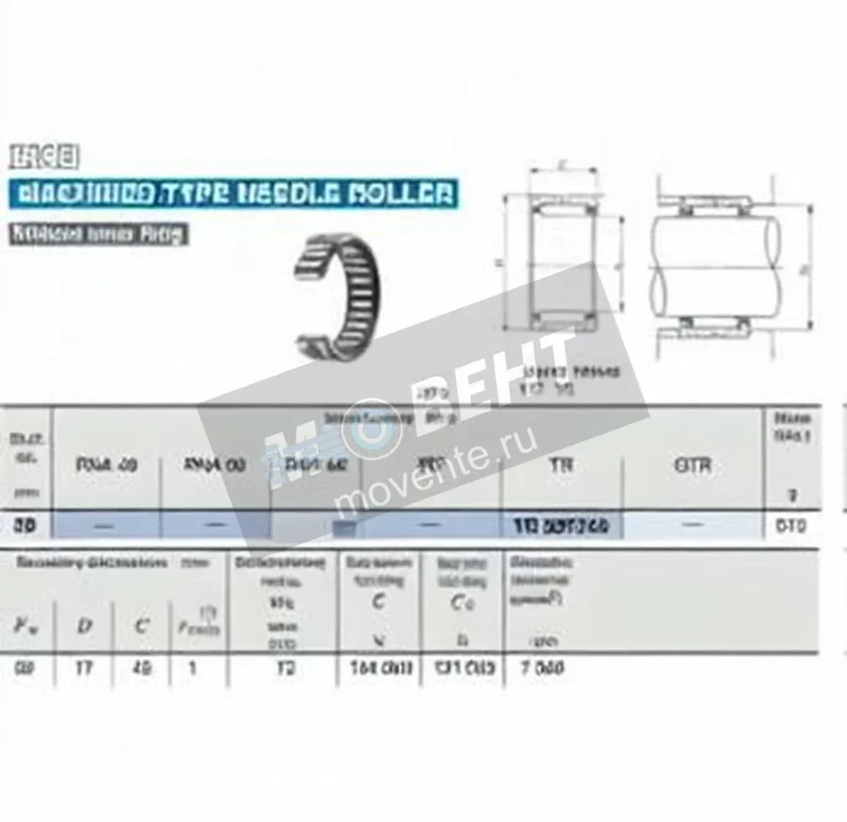 IKO TR587745-IKO - Image 1