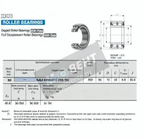 IKO NAU4910-UU-IKO - Image 1