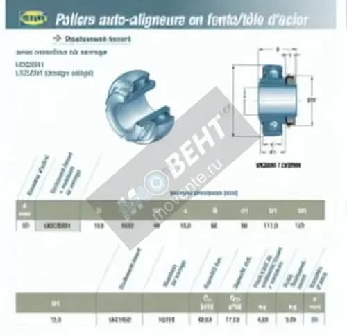 SNR UK218-G2-H2318-SNR - Image 1