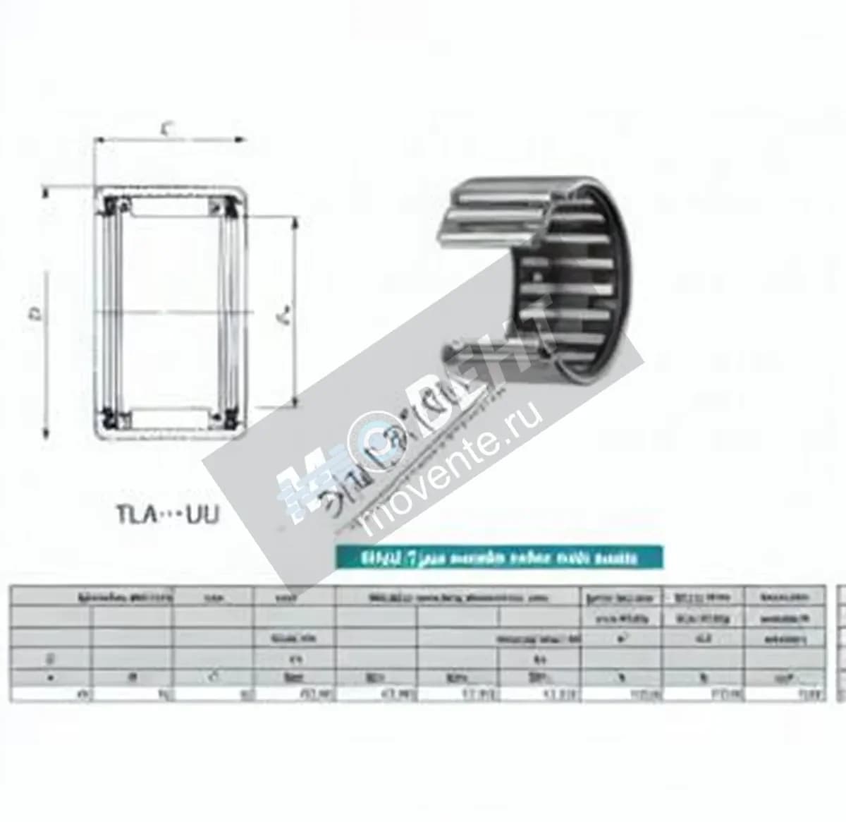 IKO TLA4520-UU-IKO - Image 1