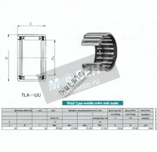 IKO TLA4520-UU-IKO - Image 1
