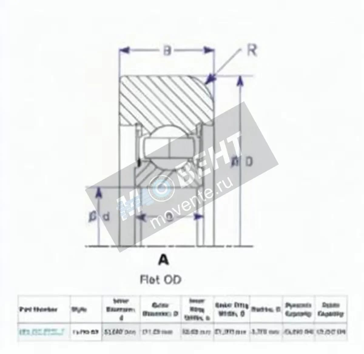 ENDURO MG307-FFCL-7-ENDURO - Image 1