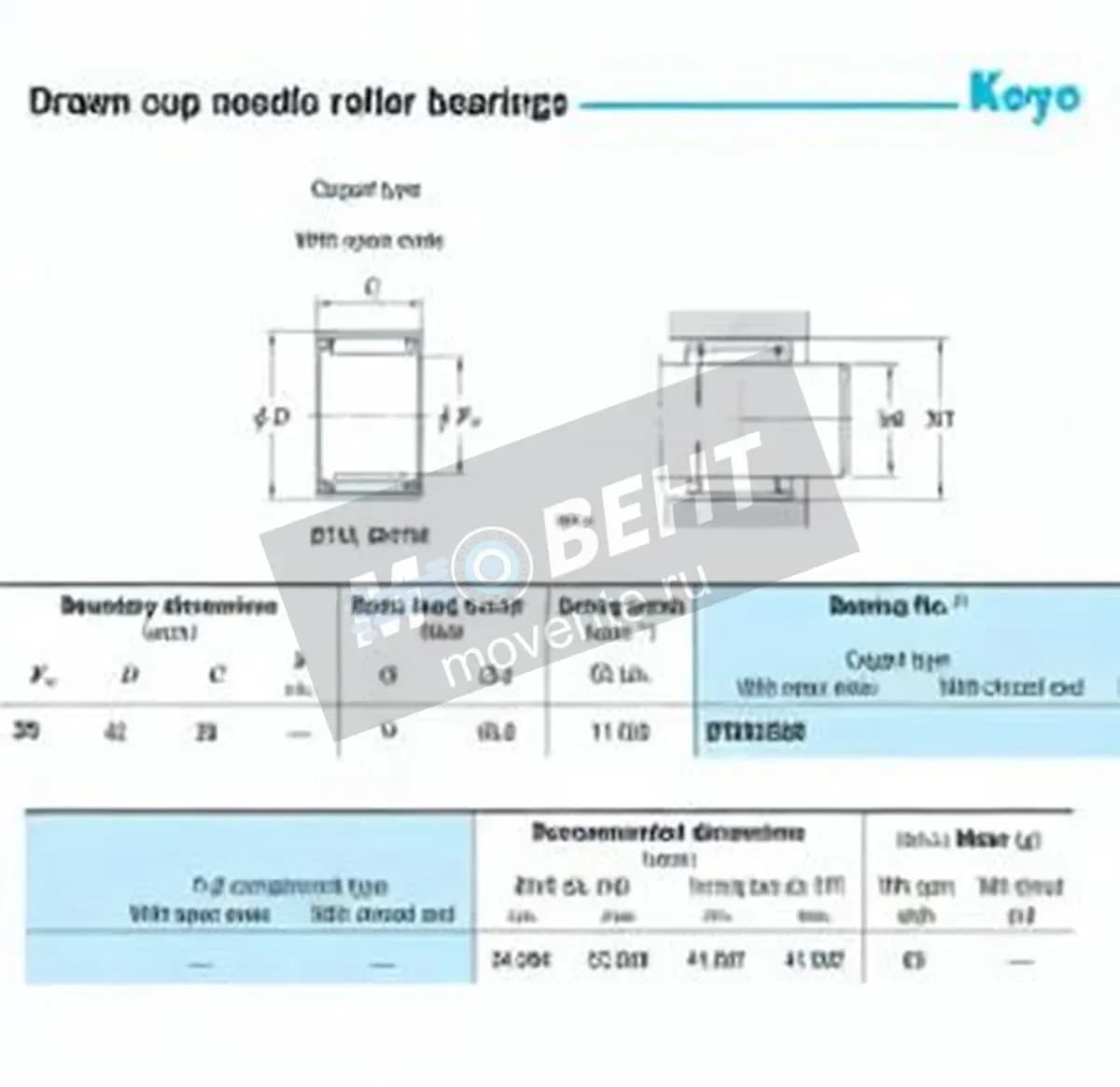 JTEKT BTM3528-JTEKT - Image 1