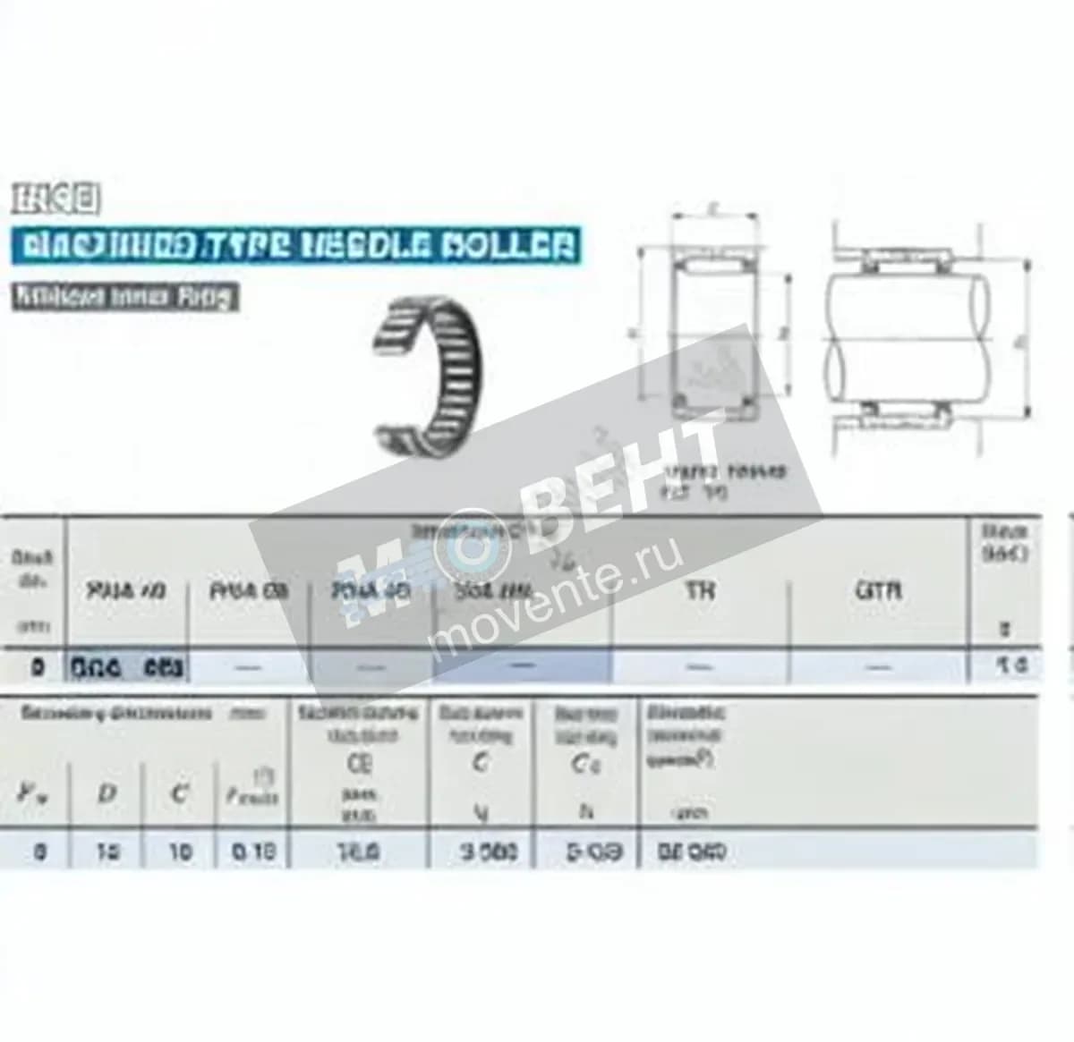 IKO RNA496-IKO - Image 1