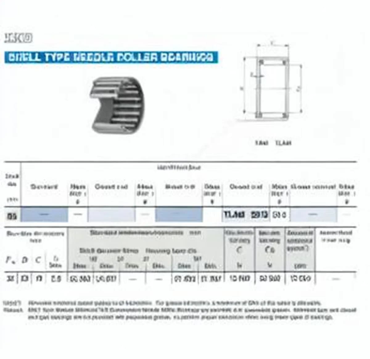 IKO TLAM2516-IKO - Image 1