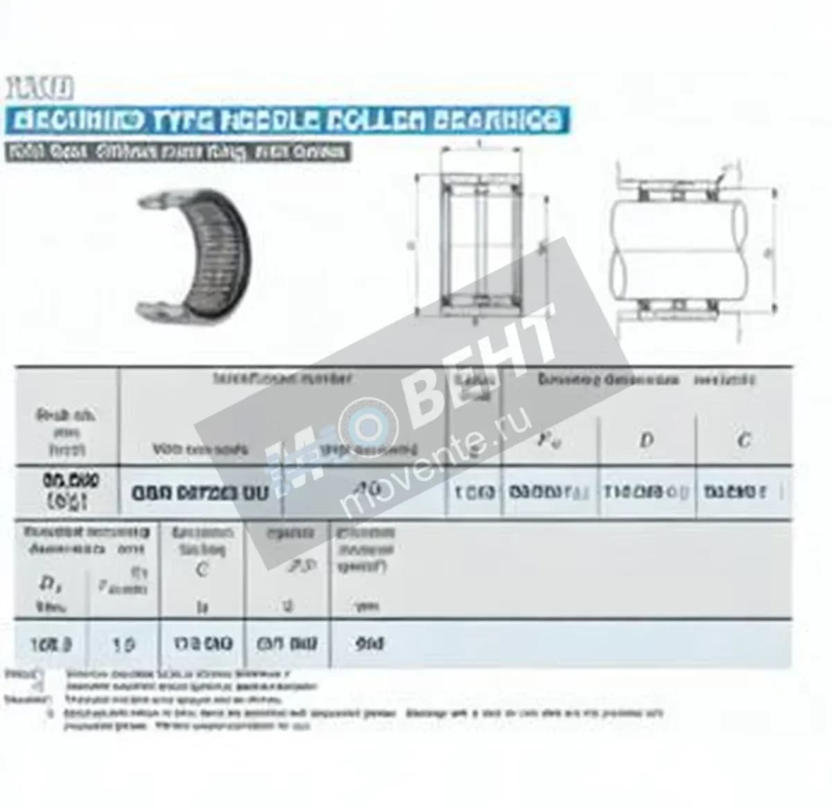 IKO GBR567232-UU-IKO - Image 1