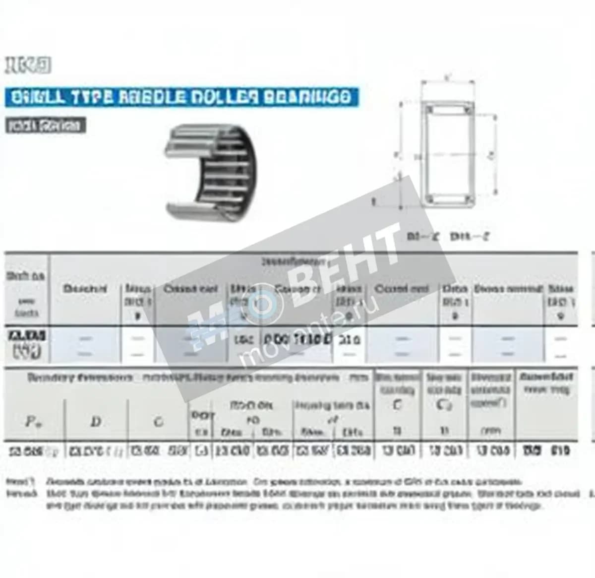IKO BHA1310-ZOH-IKO - Image 1
