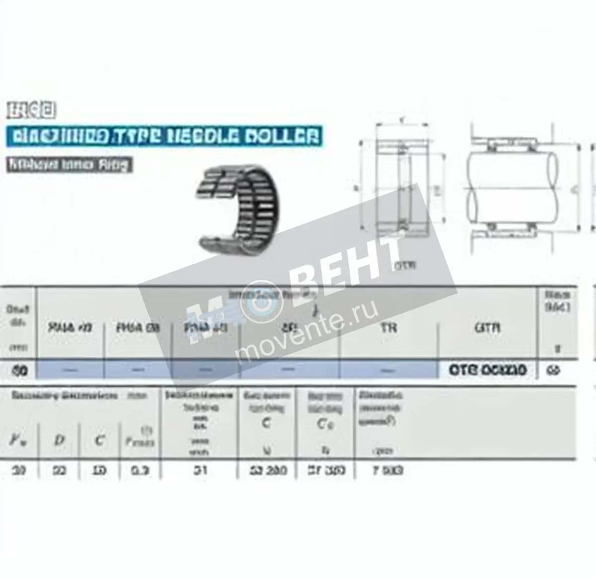 IKO GTR203320-IKO - Image 1