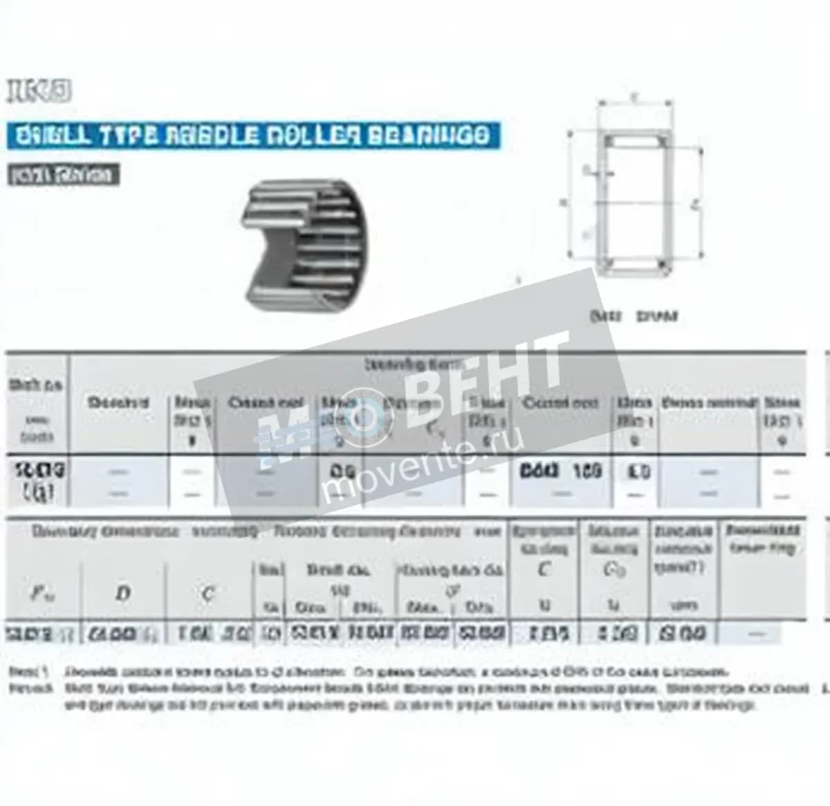IKO BAM105-IKO - Image 1