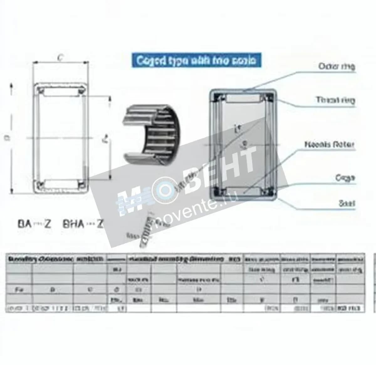IKO BA1812-Z-IKO - Image 1