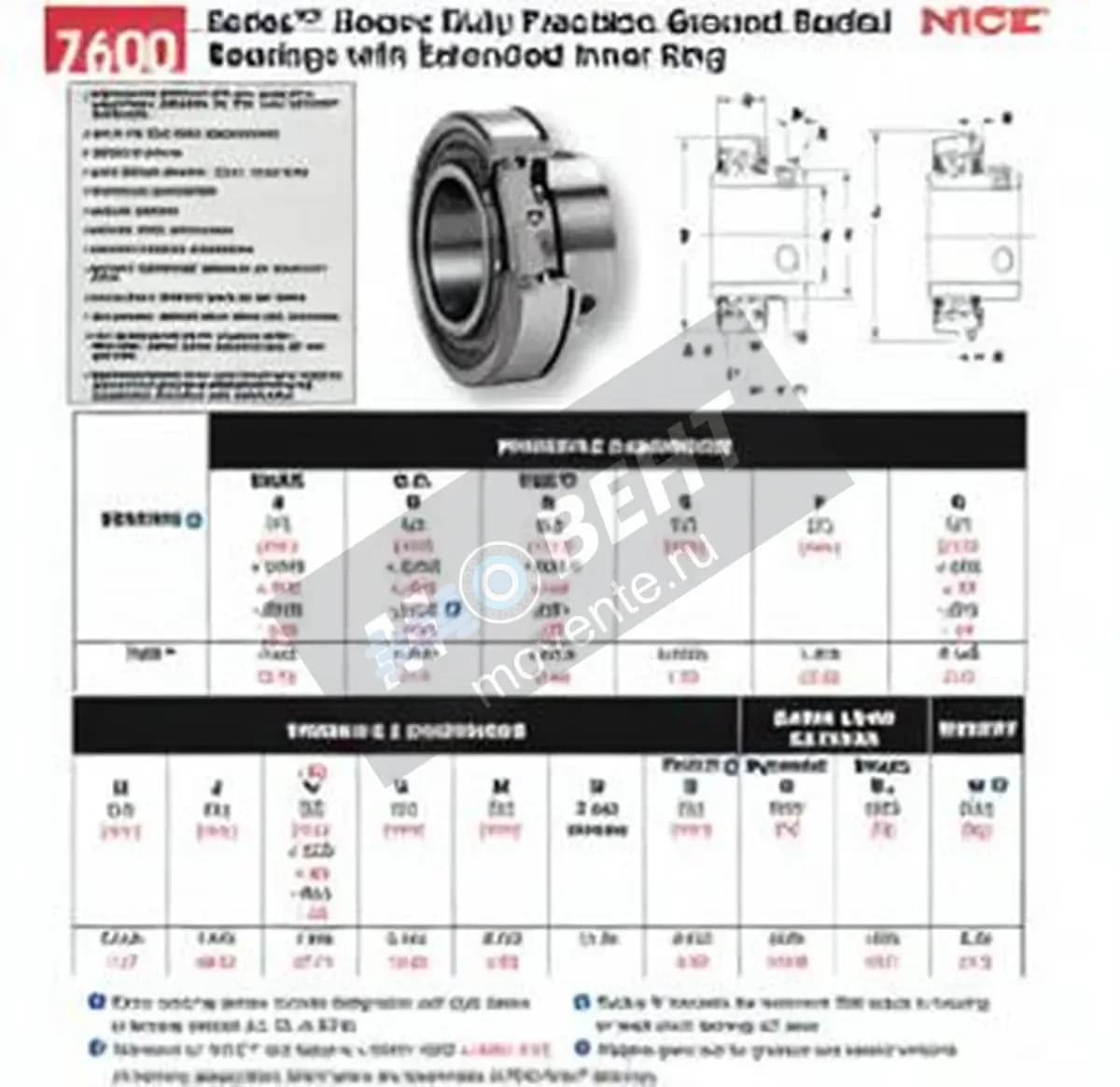 NICE 7608-DL-NICE - Image 1