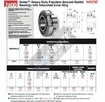 NICE 7608-DL-NICE - Image 1