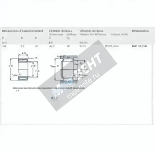 SKF NKI3830-SKF - Image 1