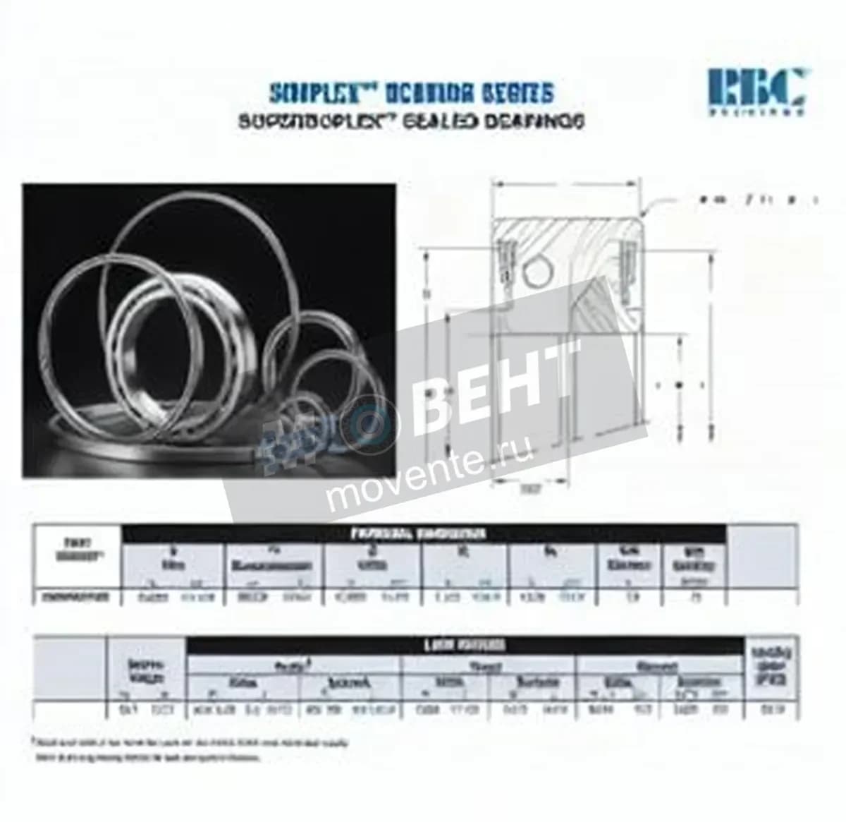 RBC ZU060-MZ3-RBC - Image 1
