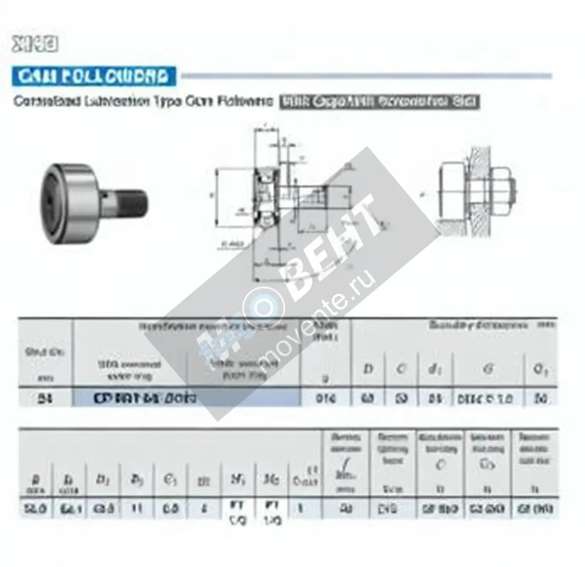 IKO CF-RU1-24-IKO - Image 1