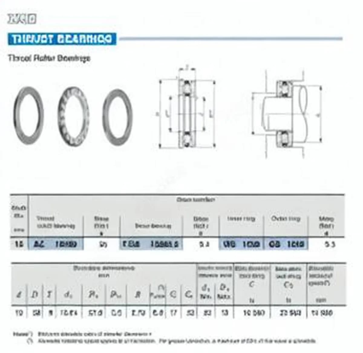 IKO AZ15289-IKO - Image 1
