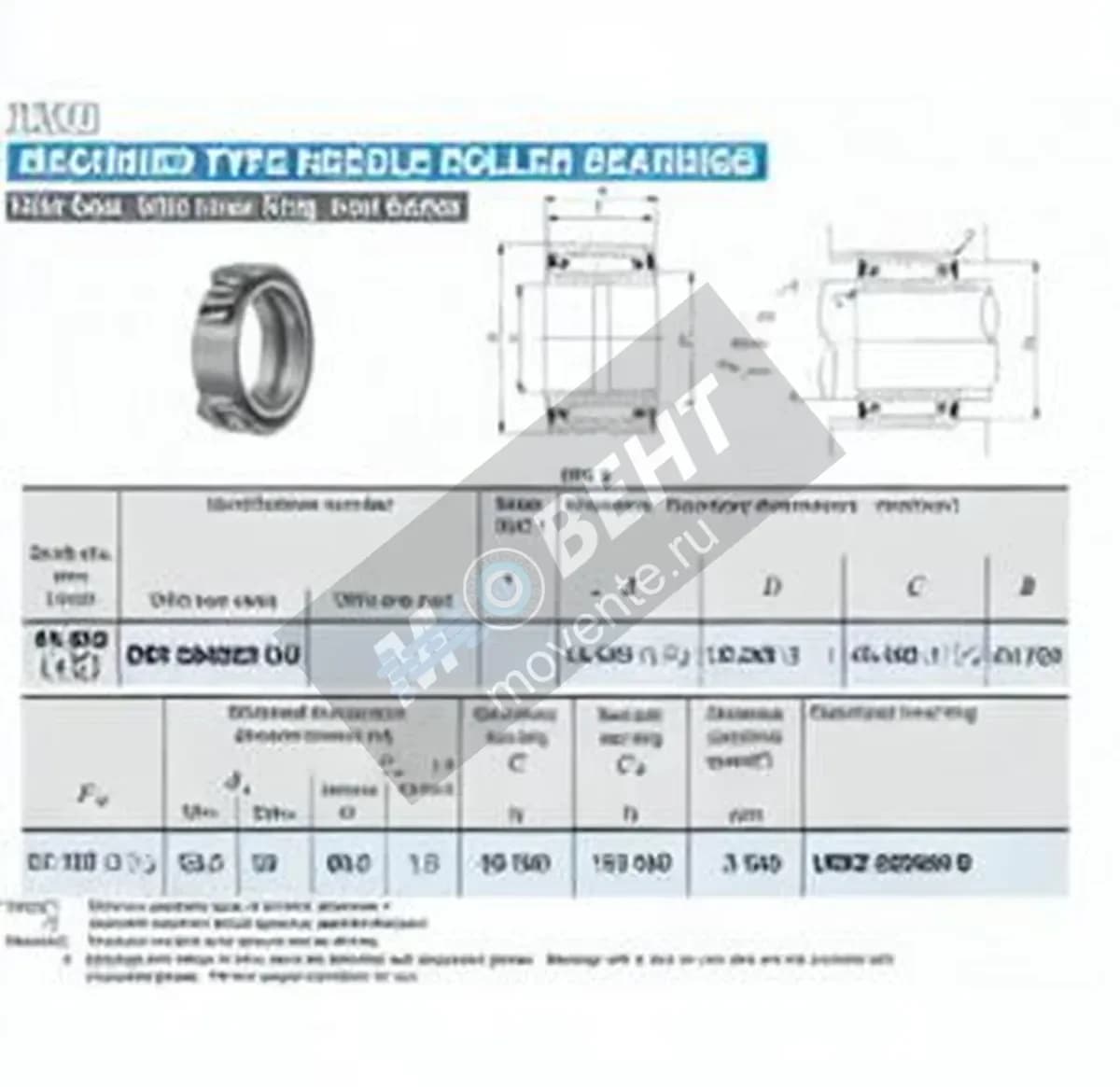 IKO BRI284828-UU-IKO - Image 1