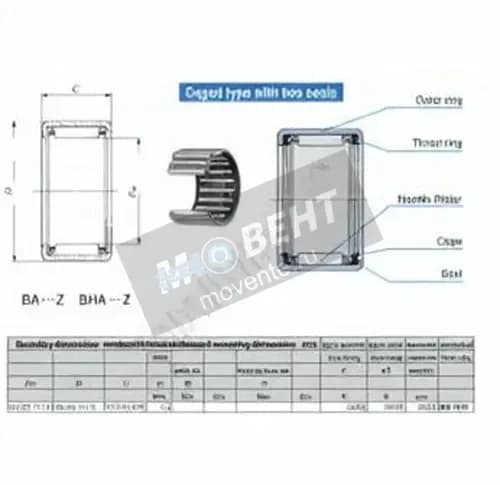 IKO BA2020-Z-IKO - Image 1