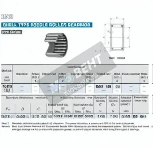 IKO BAM108-IKO - Image 1