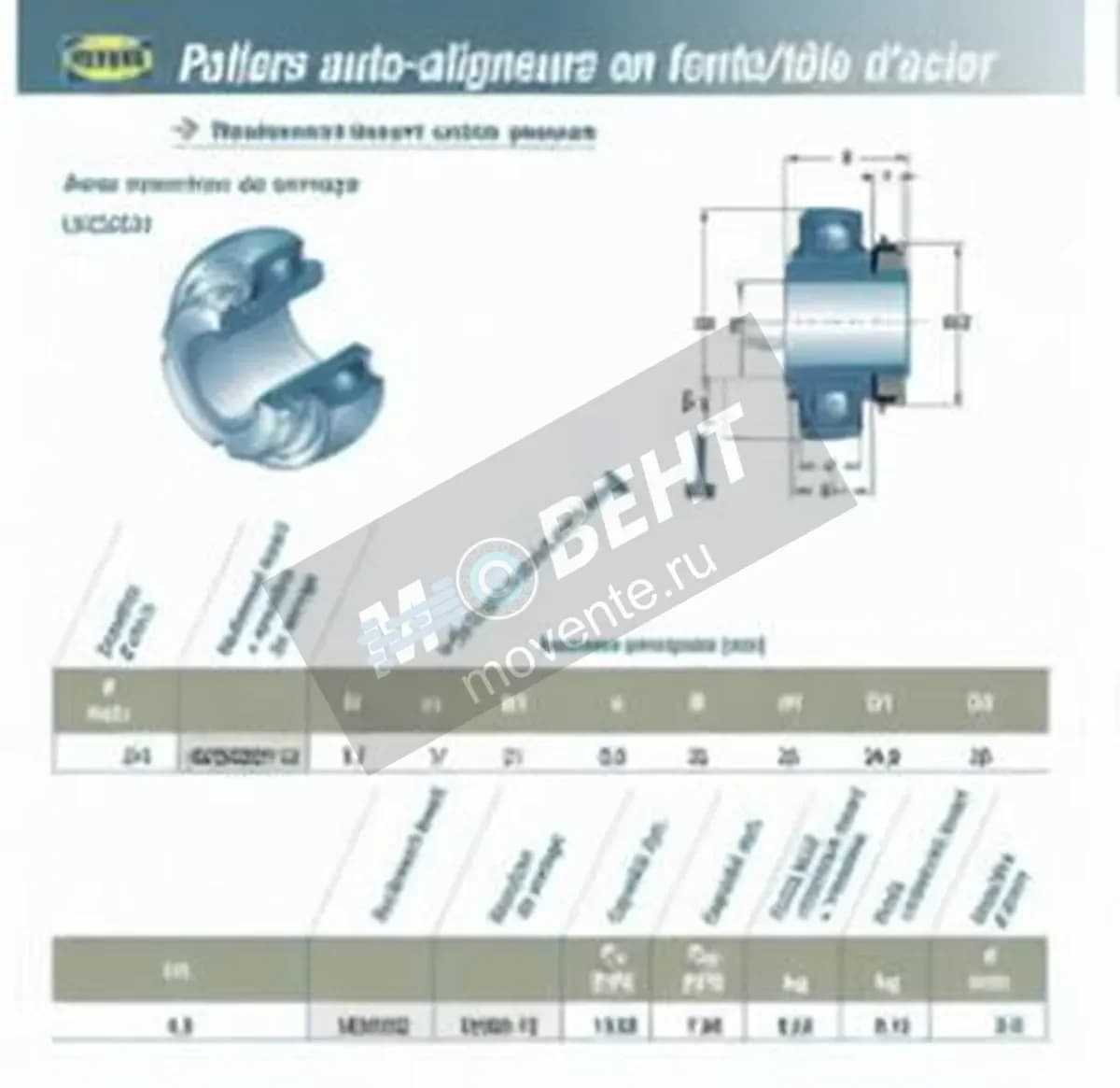 SNR UK205-G2-H2305-12-SNR - Image 1