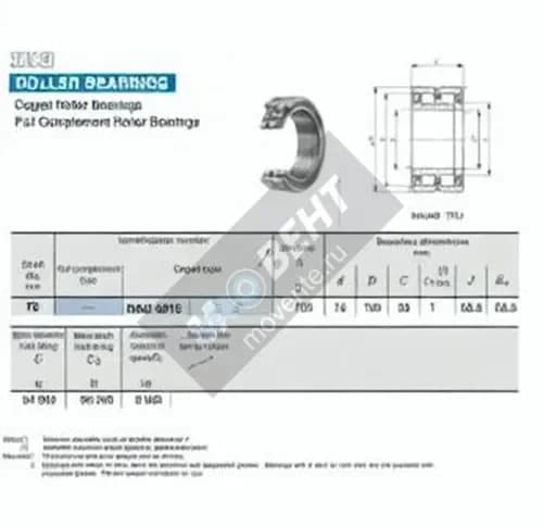 IKO NAU4915-IKO - Image 1