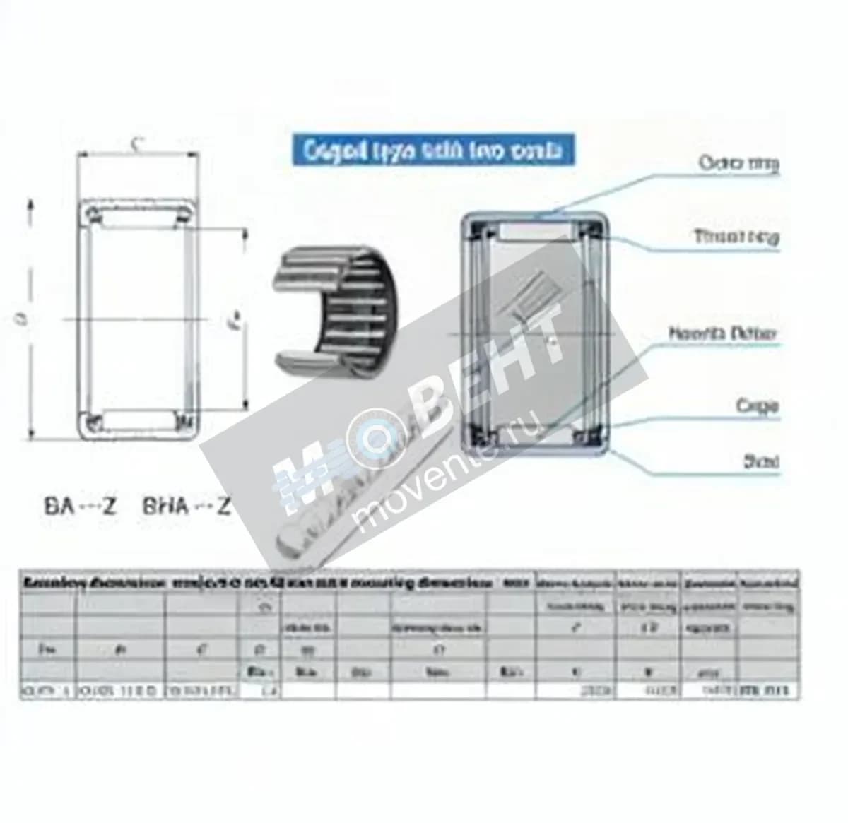 IKO BA1816-Z-IKO - Image 1
