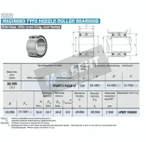 IKO GBRI162820-U-IKO - Image 1