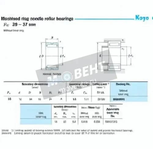JTEKT RNA4901-JTEKT - Image 1
