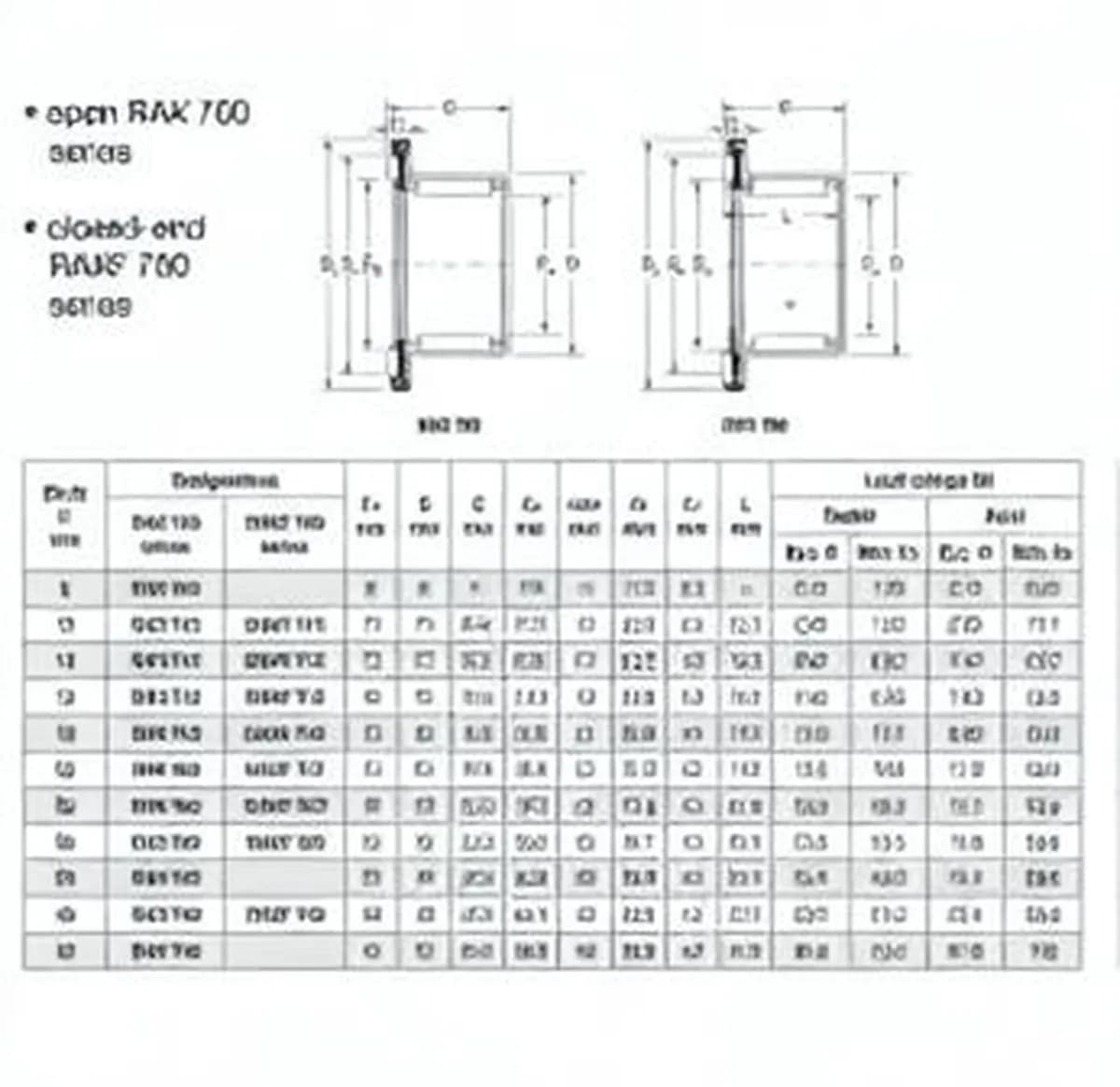 JTEKT RAX712-JTEKT - Image 1