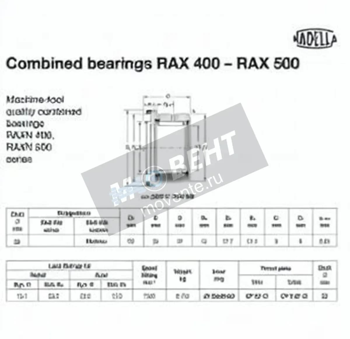 NADELLA RAX525-NADELLA - Image 1