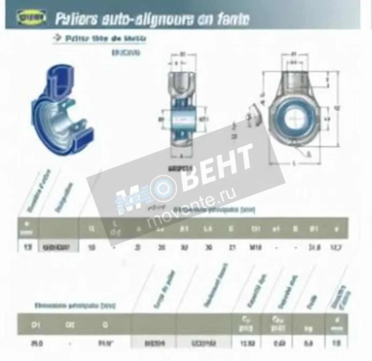 SNR UCEHE201-SNR - Image 1