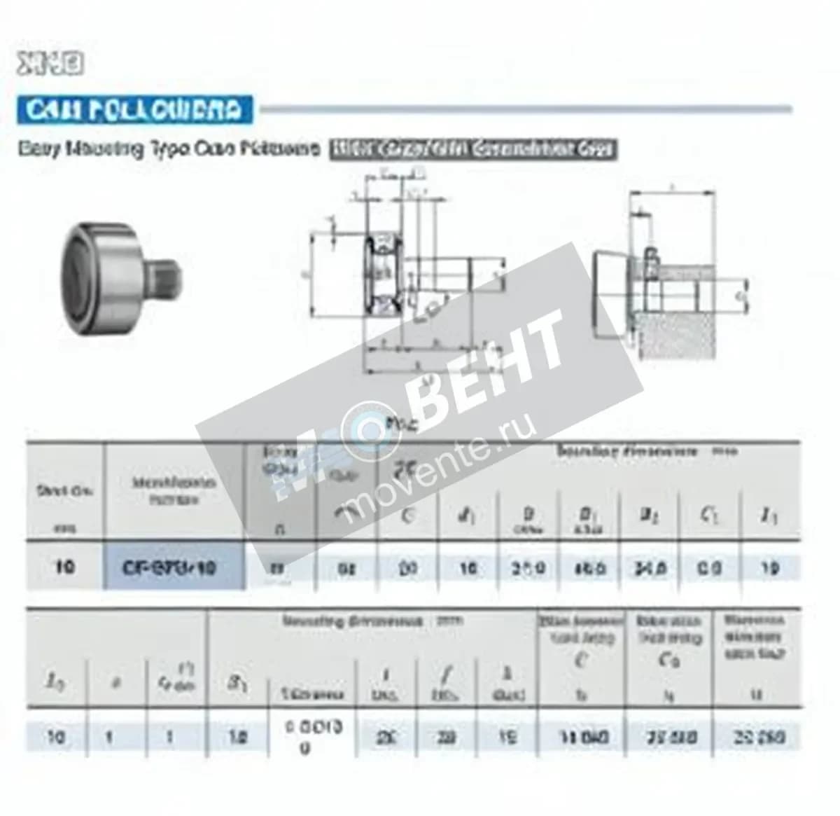IKO CF-SFU-18-IKO - Image 1