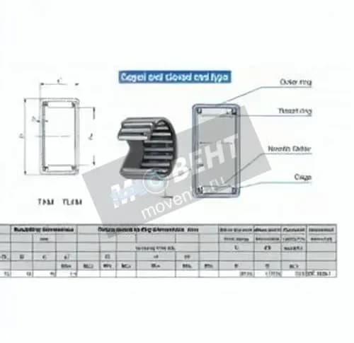 IKO TAM5540-IKO - Image 1