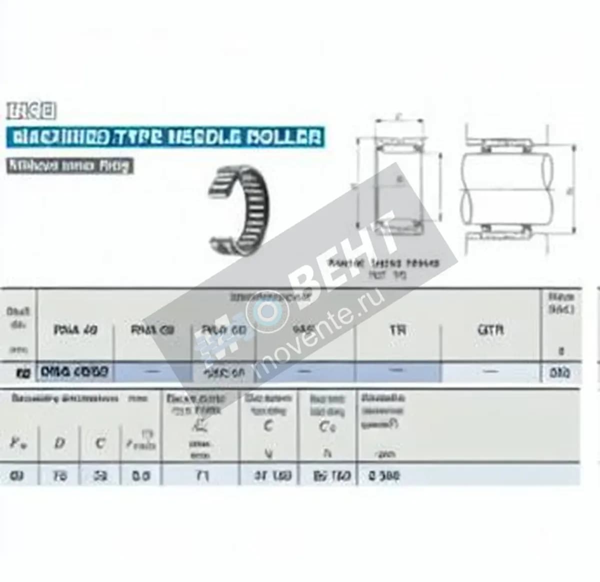 IKO RNA49-52-IKO - Image 1