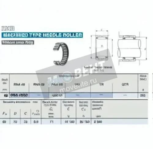 IKO RNA49-52-IKO - Image 1