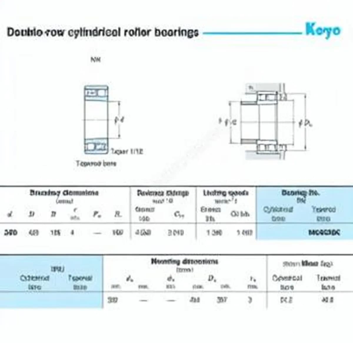 JTEKT NN3056K-JTEKT - Image 1