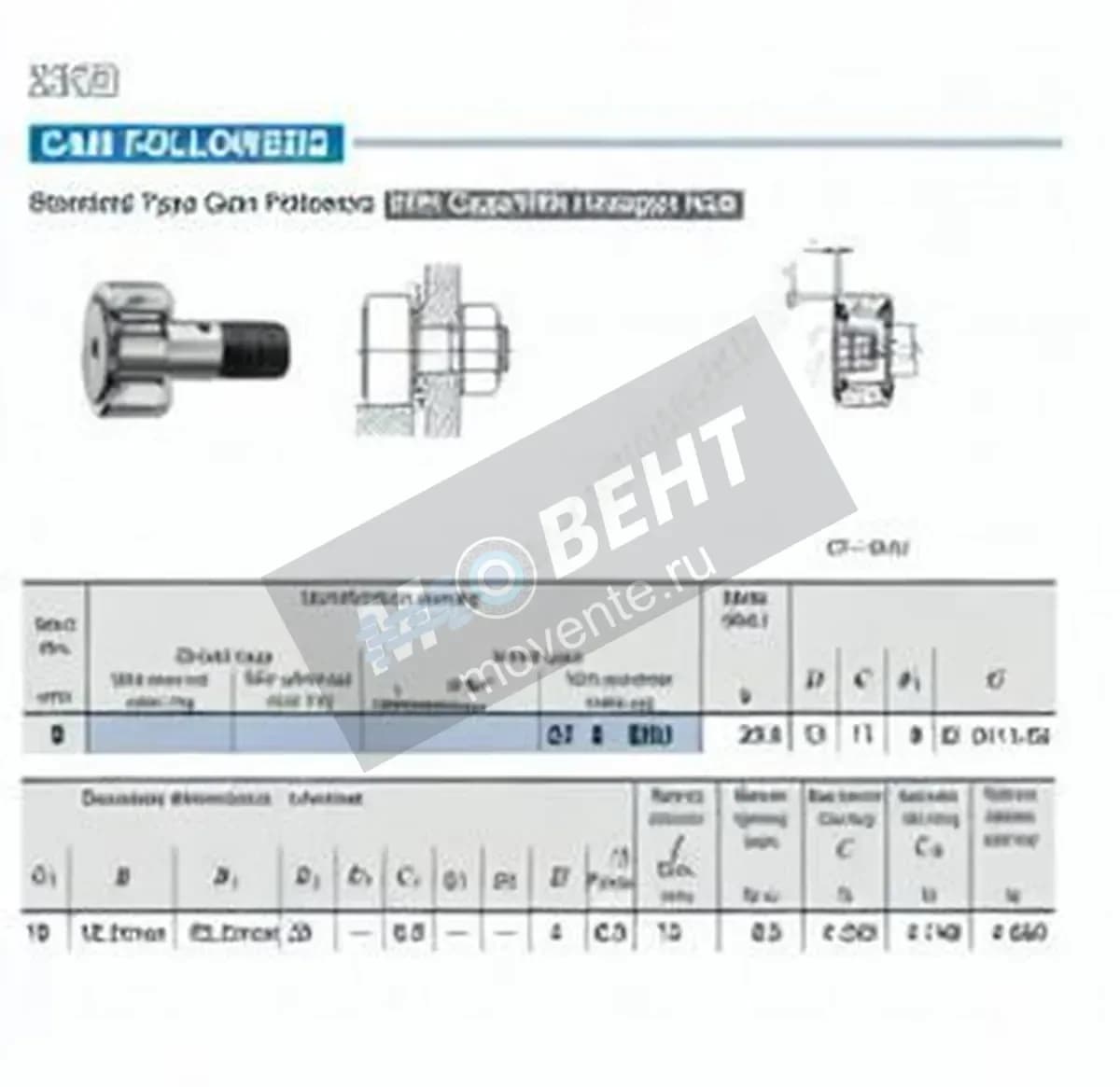 IKO CF8-BUU-IKO - Image 1