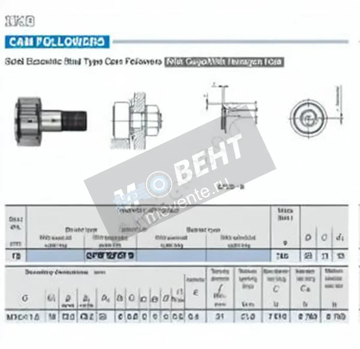 IKO CFES12-1-B-IKO - Image 1