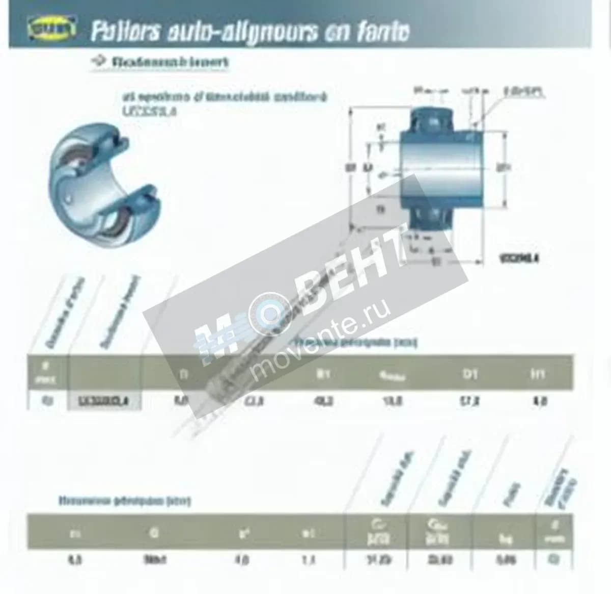 SNR UC209-G2-L4-SNR - Image 1