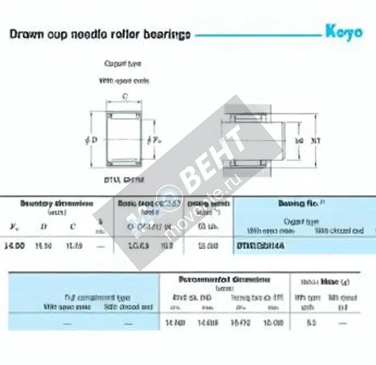 JTEKT BTM152014A-JTEKT - Image 1