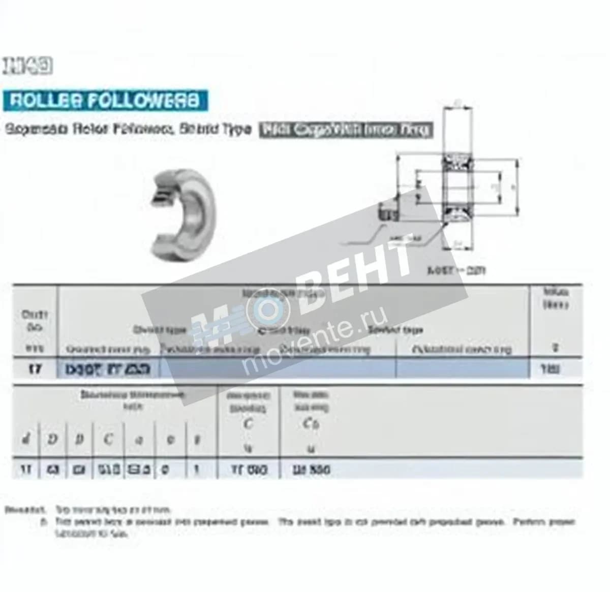 IKO NAST17-ZZR-IKO - Image 1