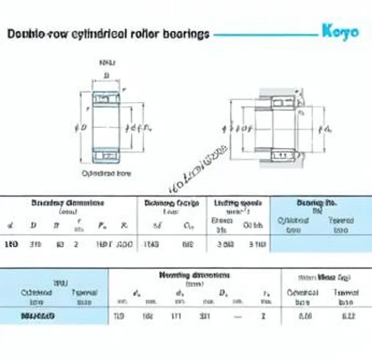 JTEKT NNU4930-JTEKT - Image 1