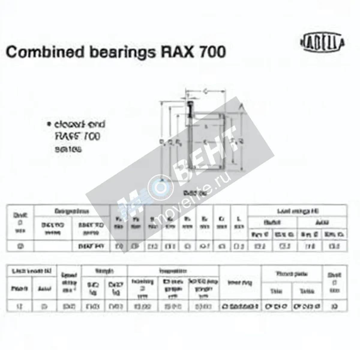 NADELLA RAXF730-NADELLA - Image 1