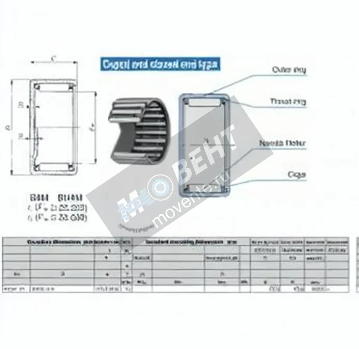 IKO BHAM87-IKO - Image 1