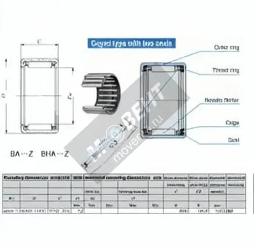 IKO BA188-Z-IKO - Image 1