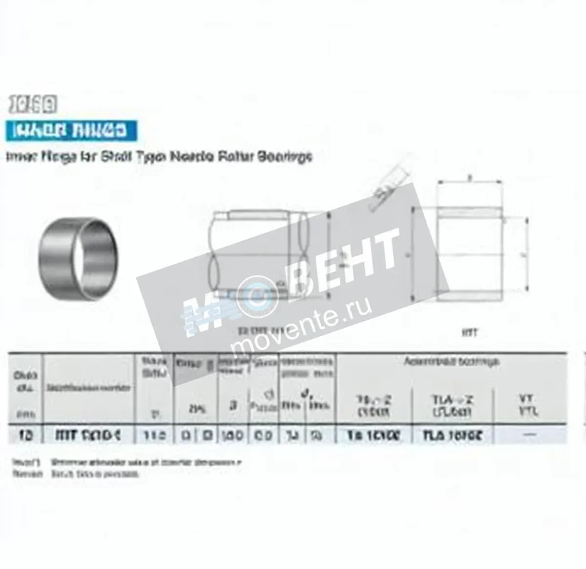 IKO IRT1216-1-IKO - Image 1