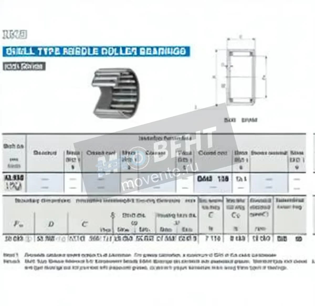 IKO BAM138-IKO - Image 1