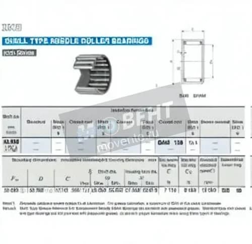 IKO BAM138-IKO - Image 1