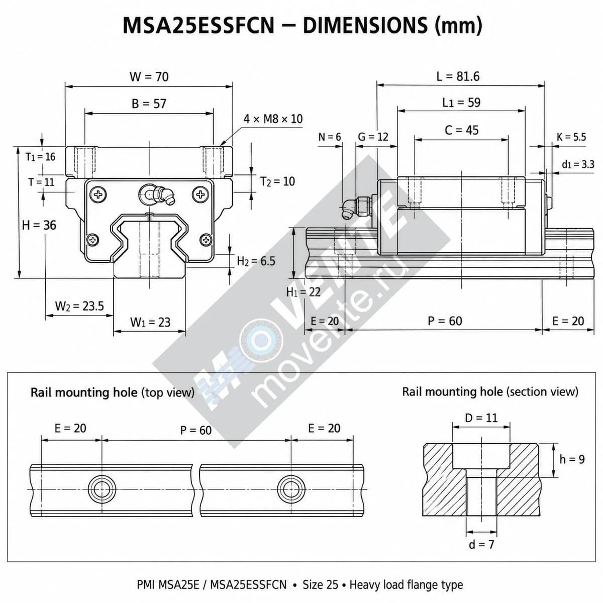 Каретка PMI MSA25ESSFCN TAIWAN - Image 1