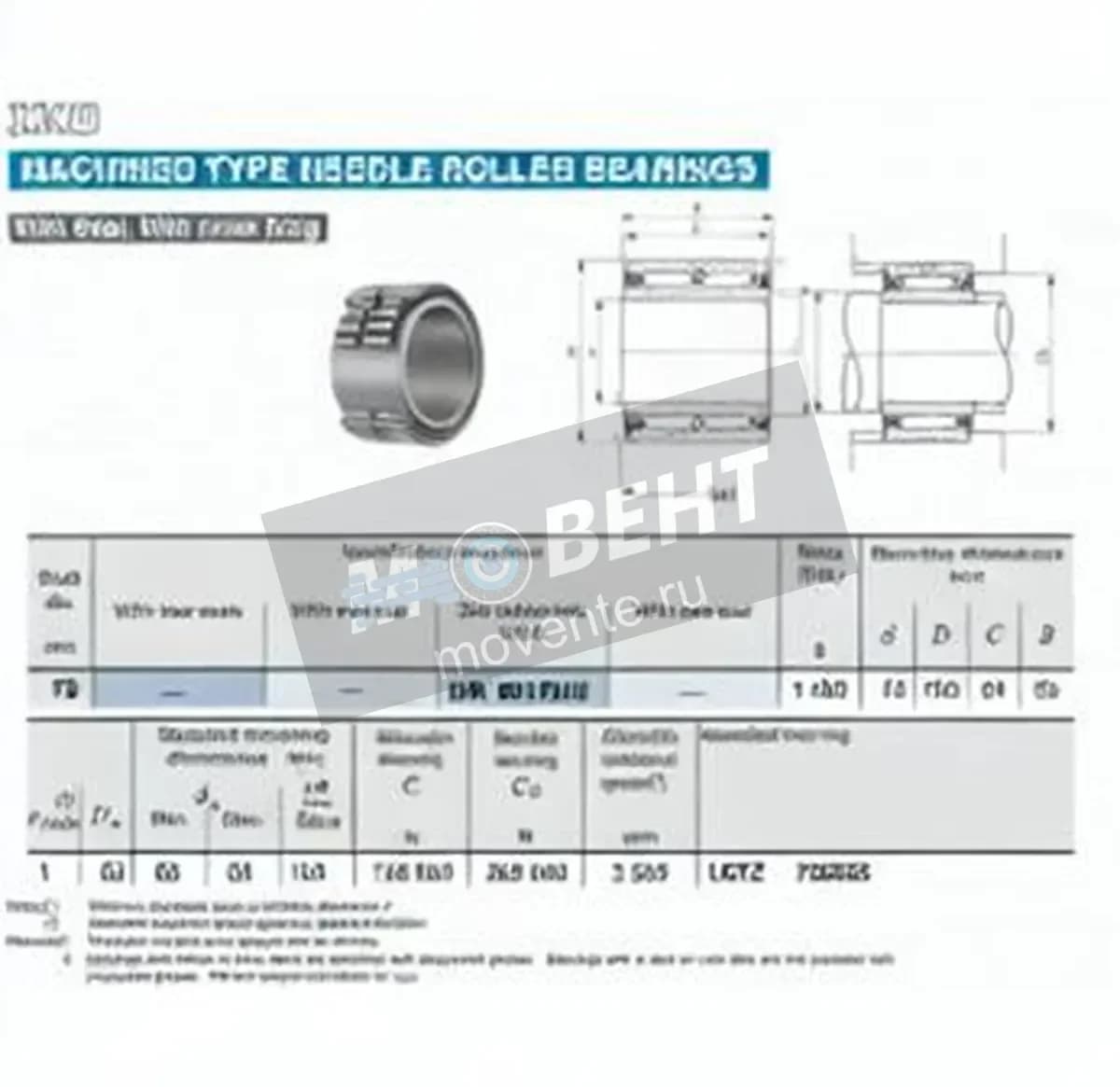 IKO NA6915-UU-IKO - Image 1